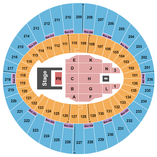 The Kia Forum Seating Chart