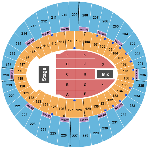 The Kia Forum Endstage 2 Seating Chart
