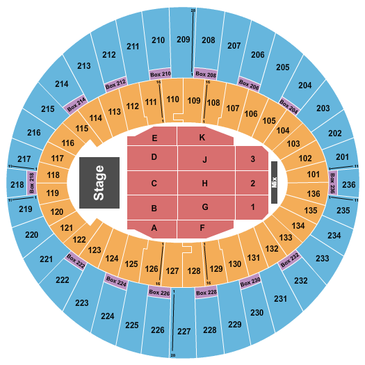 The Kia Forum Endstage 5 Seating Chart