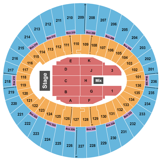 The Kia Forum Endstage 6 Seating Chart