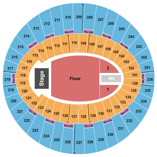 The Kia Forum Endstage Floor Seating Chart