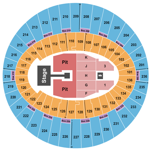 The Kia Forum Endstage Pit Seating Chart