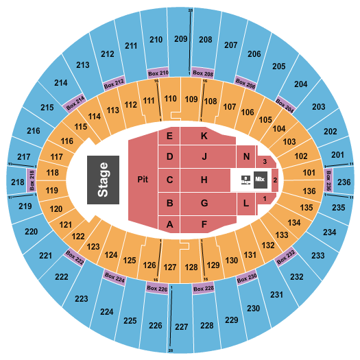 Mumford And Sons The Kia Forum Seating Chart