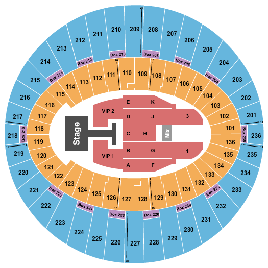 The Kia Forum Endstage VIP Seating Chart
