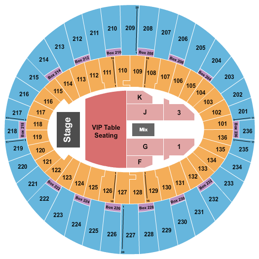 The Kia Forum Endstage VIP Tables Seating Chart