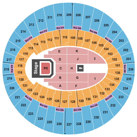 The Kia Forum Panic At The Disco 2 Seating Chart