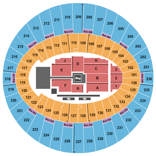 The Kia Forum WWE Seating Chart