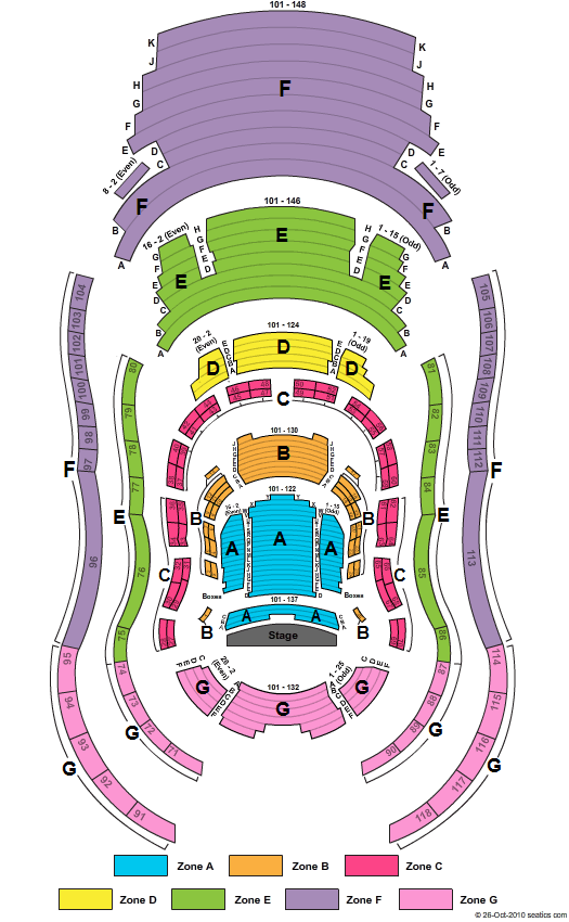 Verizon Hall at The Kimmel Center End Stage Zone Seating Chart