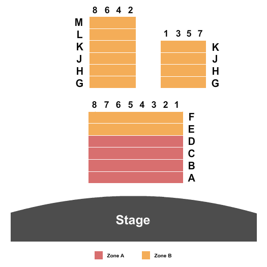 The Lion Theatre at Theatre Row End Stage Zone Seating Chart