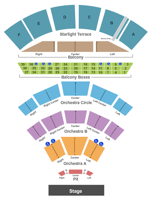 The Mann Center For The Performing Arts Endstage - No Lawn Seating Chart