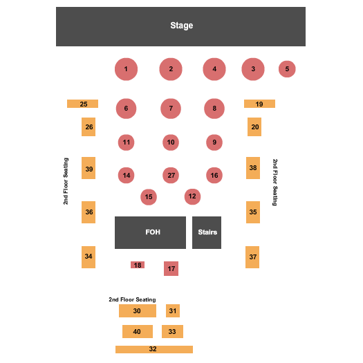 The Marc Adventure Club Seating Chart