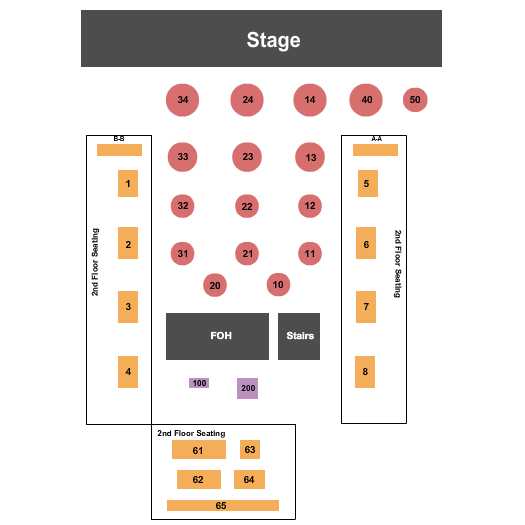 The Marc Brendan Schaub Seating Chart