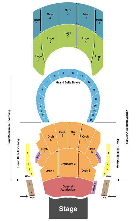 The Met - Philadelphia Endstage Pit 2 Seating Chart