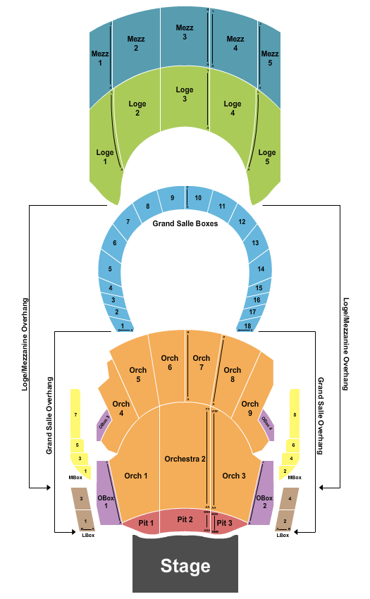 The Met - Philadelphia End Stage Seating Chart