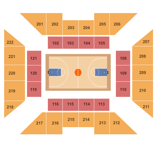 The Palestra Basketball Seating Chart