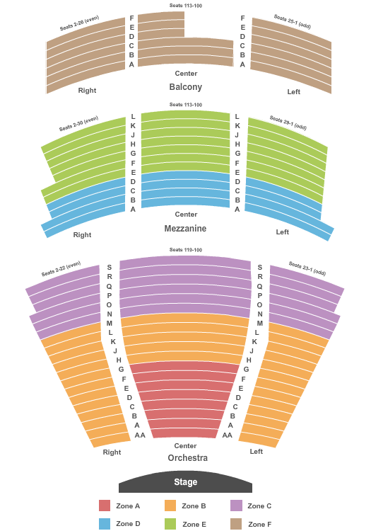 The Playhouse on Rodney Square (Formerly Dupont Theatre) Seating Chart