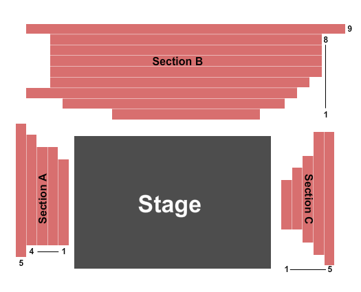 The Playmill Theatre Center Stage Seating Chart