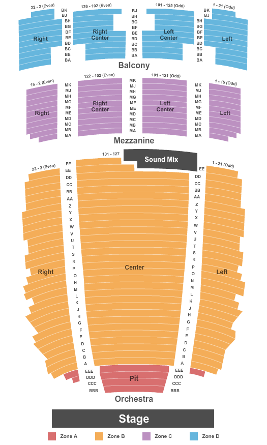 The Plaza Theatre - El Paso Endstage - IntZone Seating Chart