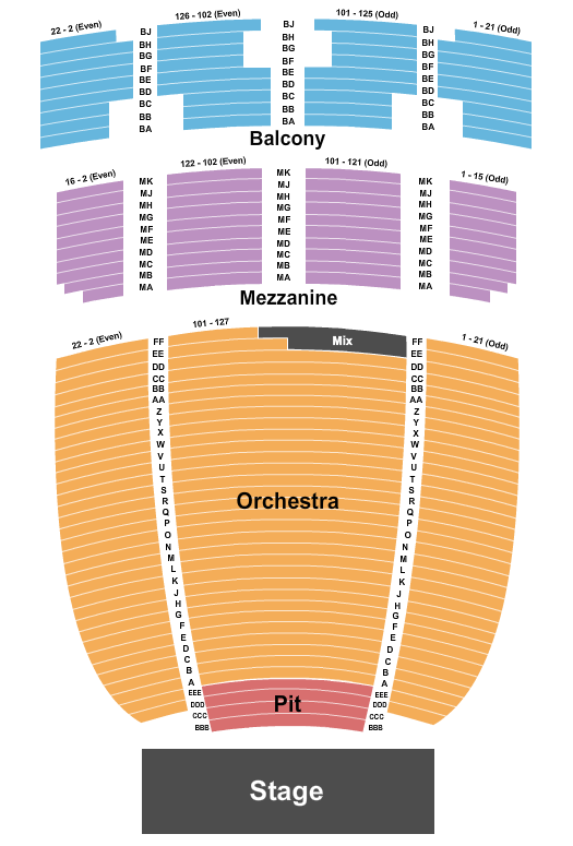 Frankie Valli & The Four Seasons at The Plaza Theatre – El Paso – El Paso, TX