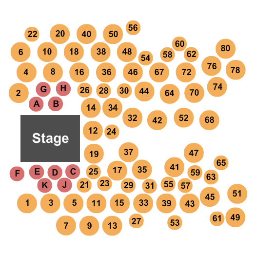 The Ponderosa Room at Sam's Town Endstage Tables Seating Chart