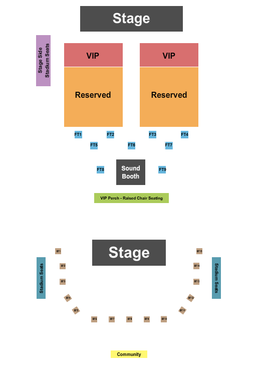 The Ramkat Endstage Reserved 2 Seating Chart