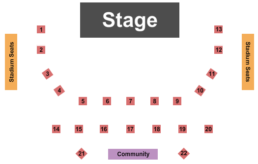 The Ramkat Swift Seating Chart