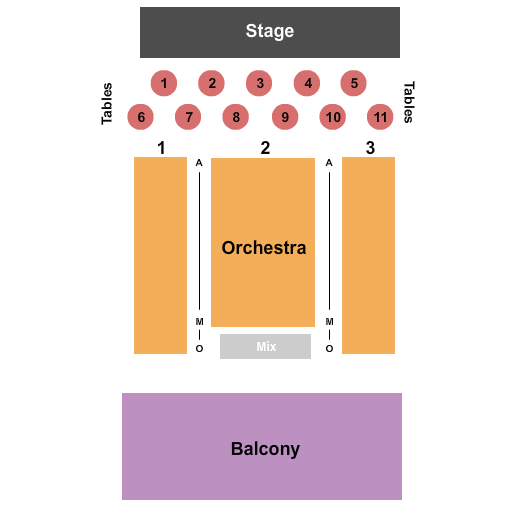 The Rex Theater - VA End Stage Tables Seating Chart