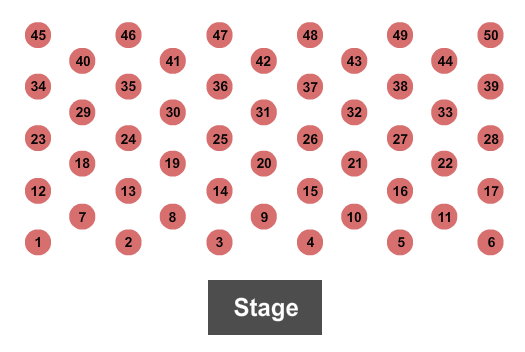 The Sanford Center Endstage Tables Seating Chart