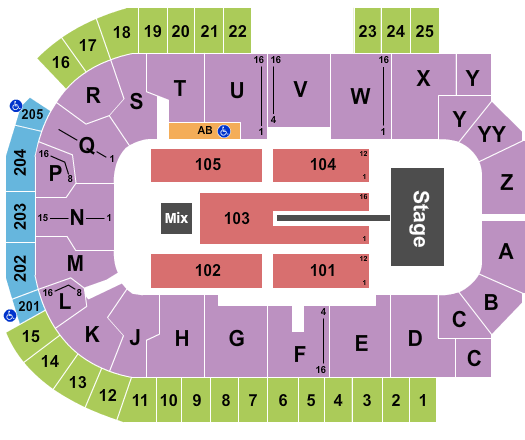 The Sanford Center Newsboys Seating Chart