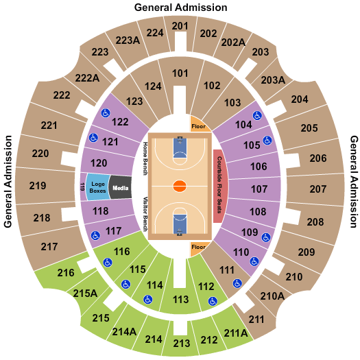 The Super Pit At UNT Coliseum Basketball Seating Chart