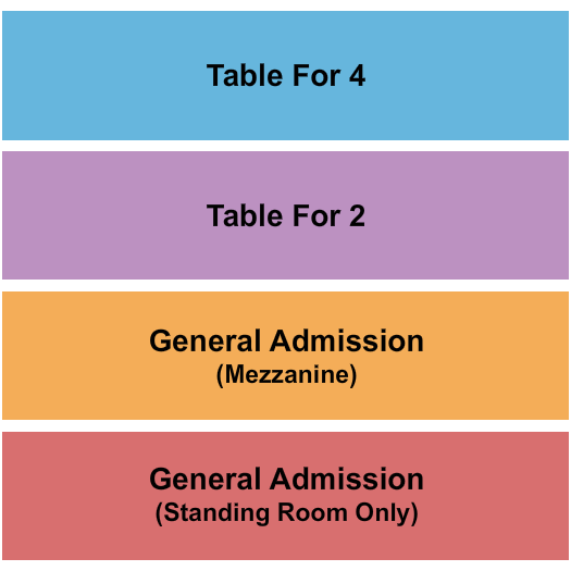 The Vanguard - OK GA/Mezz/Tables Seating Chart