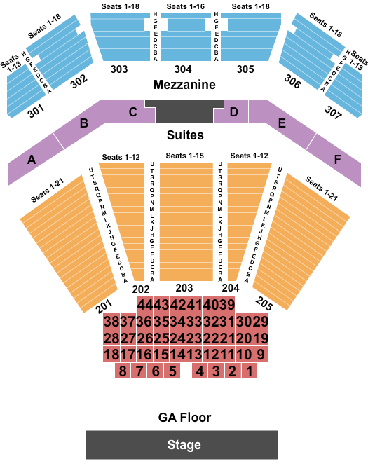 The Venue at Horseshoe Casino Thunder Down Under Seating Chart