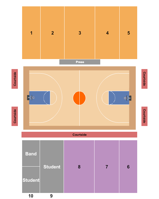 Sacramento State Hornets vs. Idaho Vandals at The WELL – Sacramento, CA