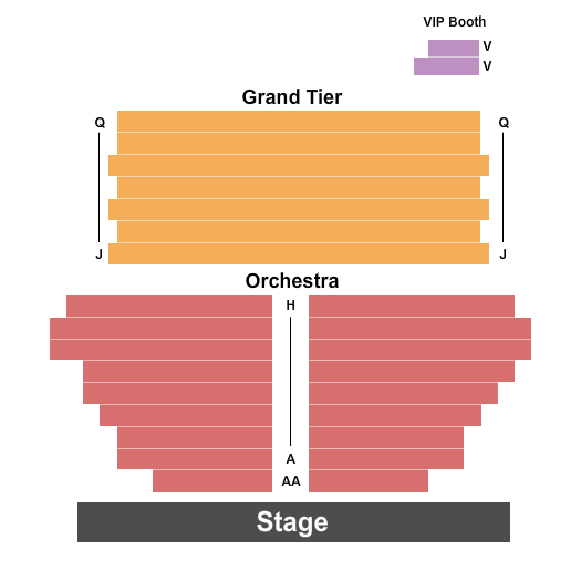 The Wick Theatre End Stage Seating Chart