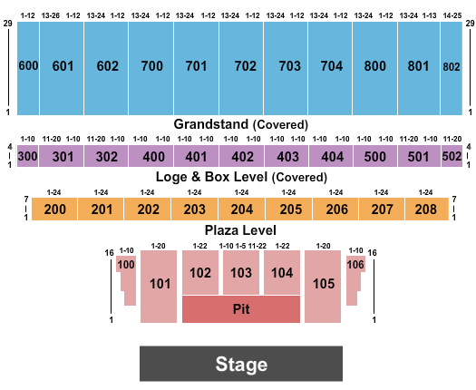 The York Fairgrounds - PA Endstage Pit 2 Seating Chart