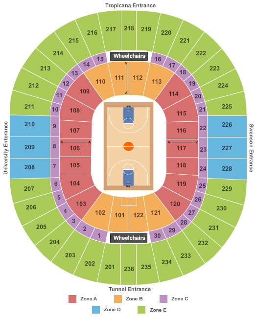 Thomas & Mack Center Basketball Int Zone Seating Chart