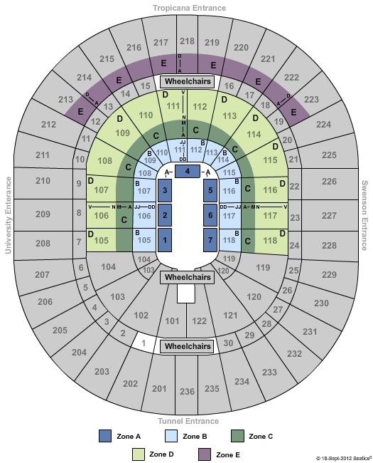 Thomas & Mack Center Batman Live Zone Seating Chart