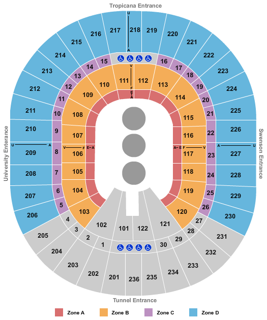Thomas & Mack Center Circus - IntZone Seating Chart