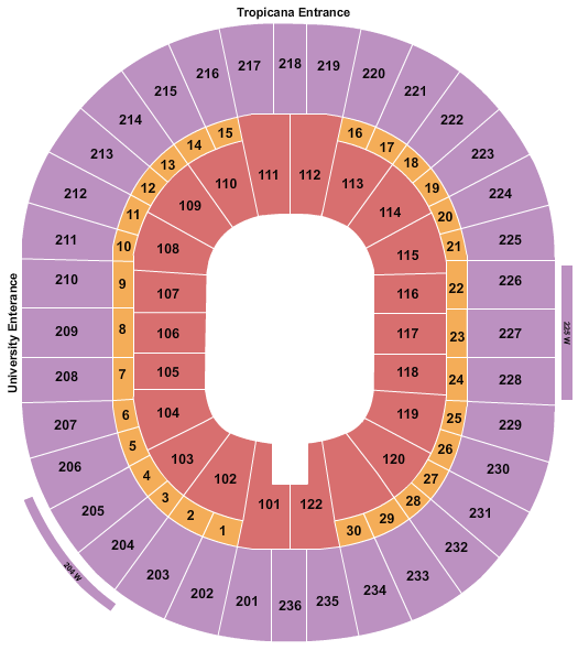 Thomas & Mack Center Performance Area Seating Chart
