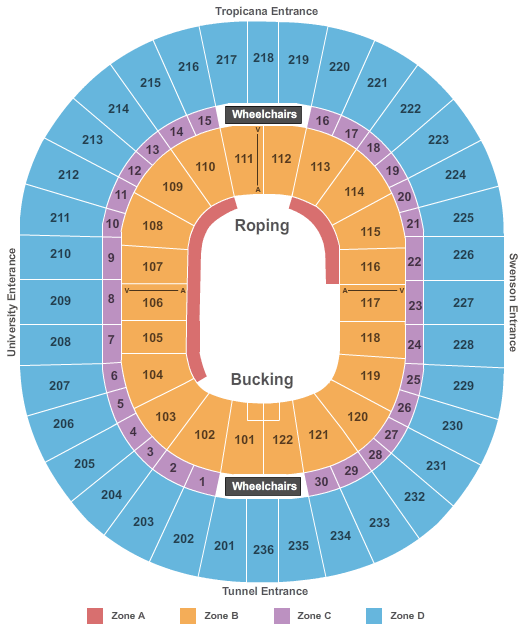 Thomas & Mack Center Rodeo Int-Zone Seating Chart