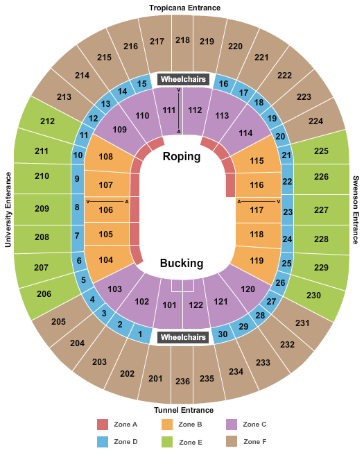 NFR Rodeo Tickets, Thomas and Mack Seating Guide