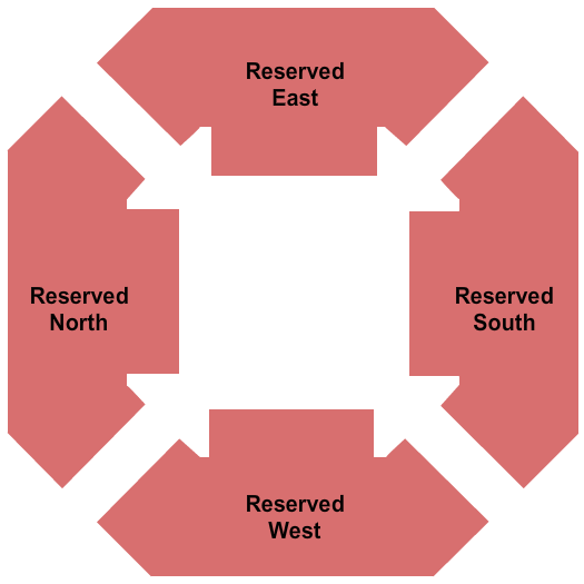 Thomas Theatre - Oregon Shakespeare Festival Open Floor Seating Chart