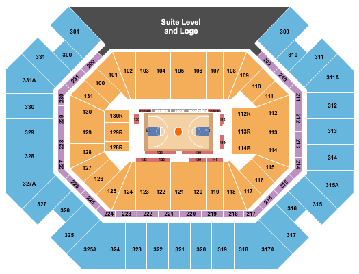 Thompson Boling Arena at Food City Center Basketball - Globetrotters Seating Chart