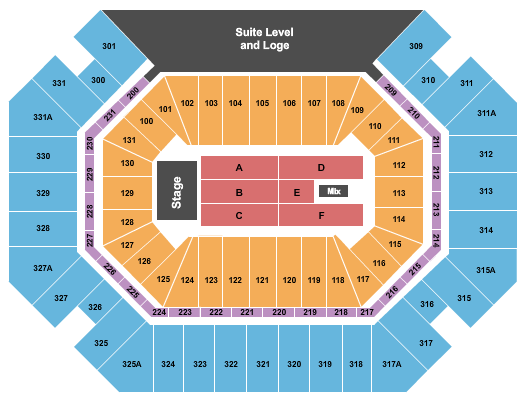 Thompson Boling Arena at Food City Center Endstage 3 Seating Chart