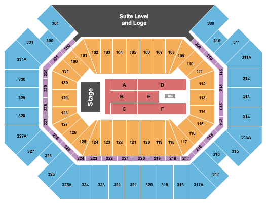 Thompson Boling Arena at Food City Center Endstage 7 Seating Chart