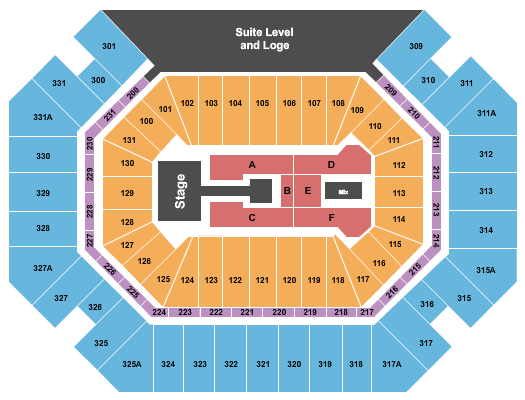 Thompson Boling Arena at Food City Center Endstage Catwalk Seating Chart