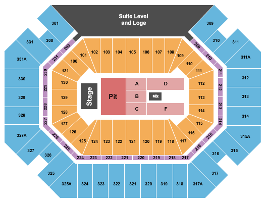 Thompson Boling Arena at Food City Center Endstage Pit 2 Seating Chart