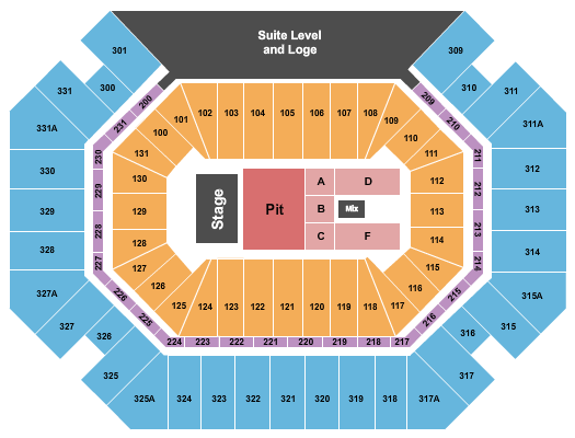 Thompson Boling Arena at Food City Center Endstage Pit Seating Chart