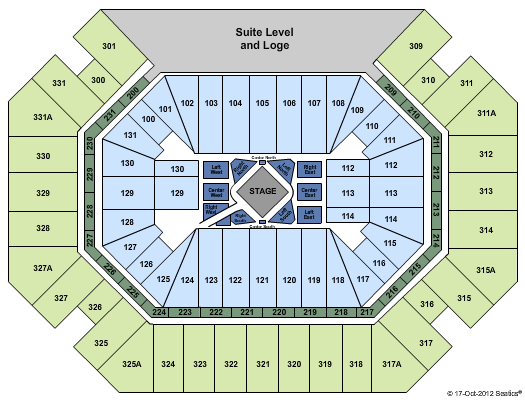 Thompson Boling Arena at Food City Center George Strait Seating Chart