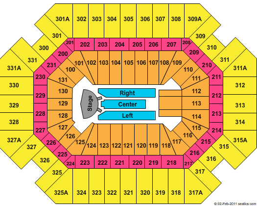 Thompson Boling Arena at Food City Center Keith Urban Seating Chart